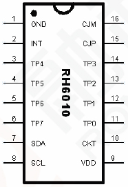 RH6010觸摸按鍵,觸摸按鍵IC,觸摸IC,封裝圖