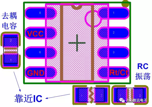 開關(guān)電源PCB設(shè)計(jì)要點(diǎn)