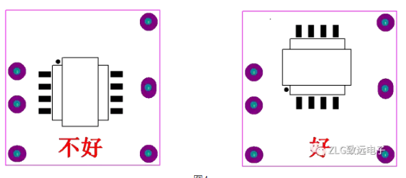 開關(guān)電源PCB設(shè)計(jì)要點(diǎn)