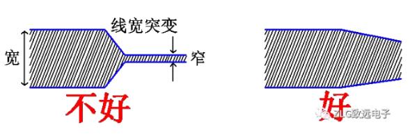 開關(guān)電源PCB設(shè)計(jì)要點(diǎn)