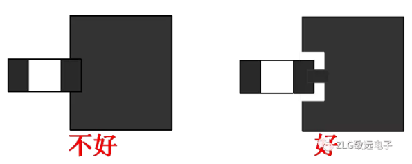 開關(guān)電源PCB設(shè)計(jì)要點(diǎn)