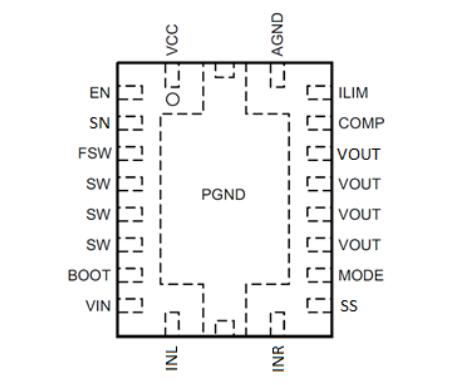 帶音頻檢測和 輸出關(guān)斷的13V , 10A自適應(yīng)H類同步升壓HT71687