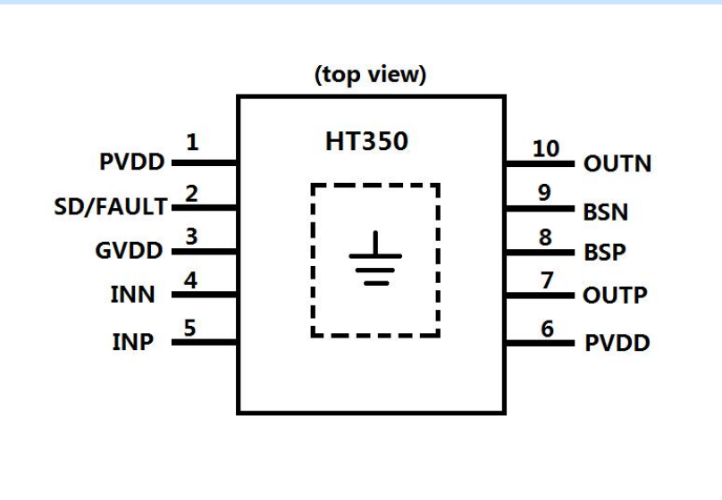 HT350(免電感濾波30W D類音頻功放)