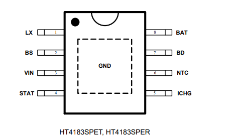 HT4183（5V輸入同步升壓型1.2A雙節(jié)鋰電池充電IC）