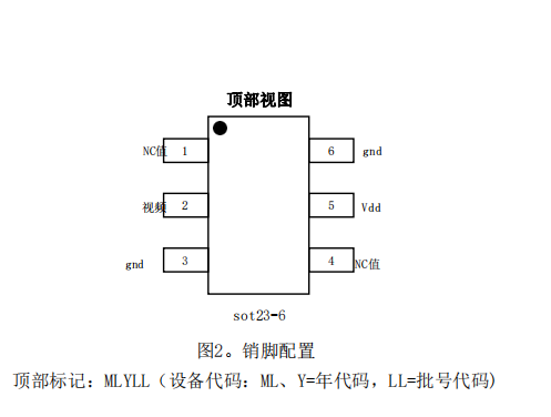 RY2202(單電池鋰離子和鋰聚電池保護(hù)集成電路)