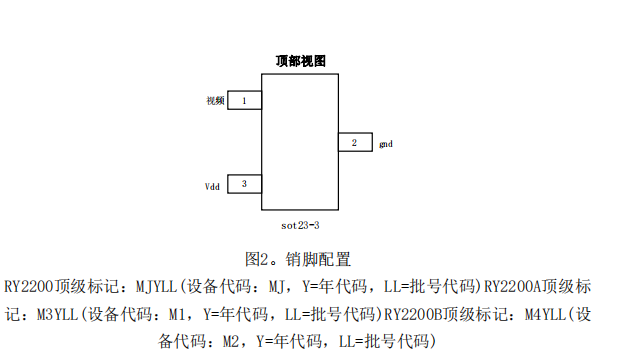 RY2200(單電池鋰離子和鋰聚電池保護(hù)集成電路)