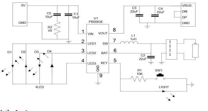 PB0063E（移動電源管理方案)