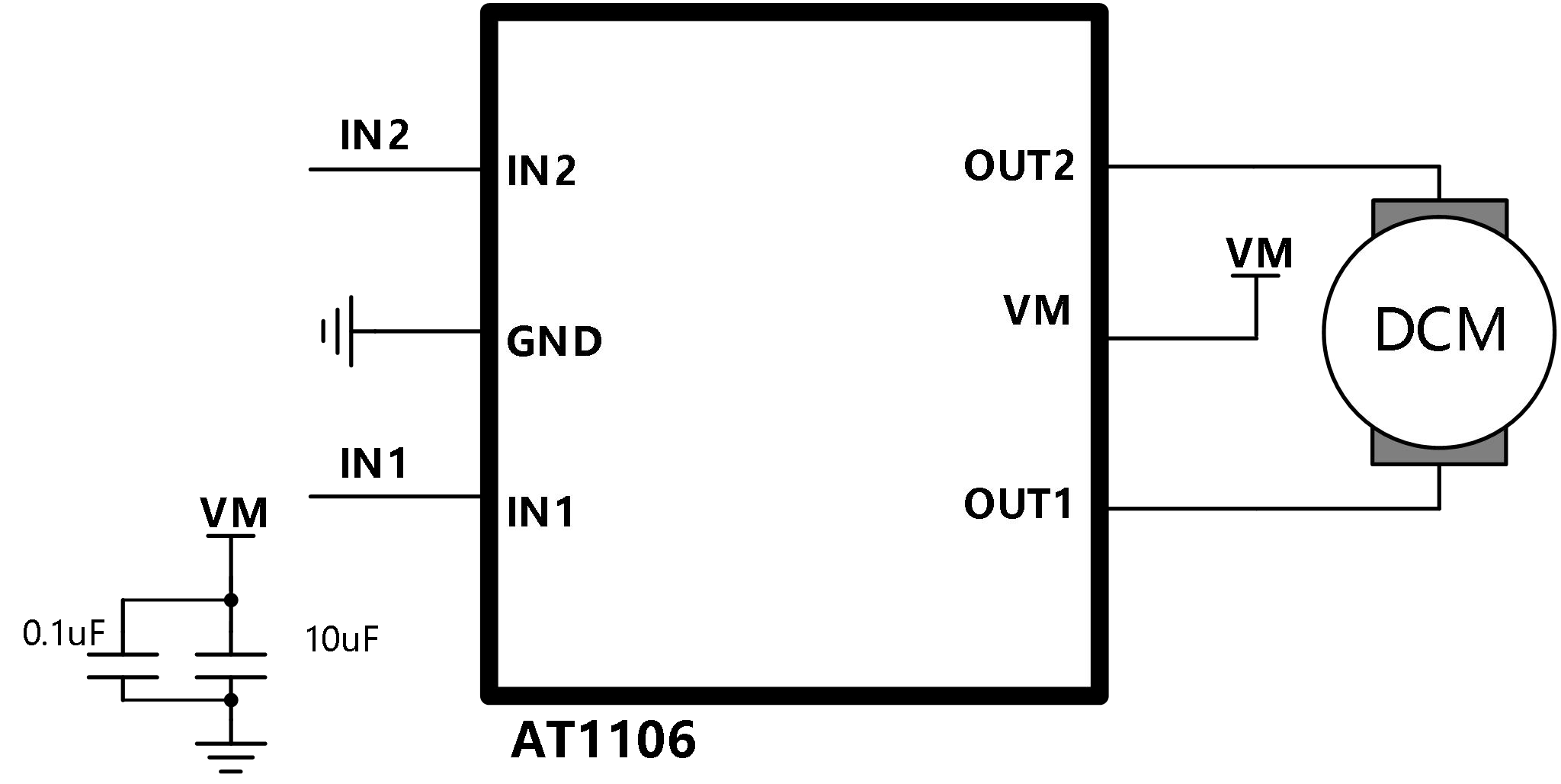 AT1106/AT1106S（單通道低壓 H 橋電機驅動芯片）