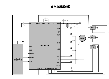 AT4931（三相無刷直流電機預驅動芯片）