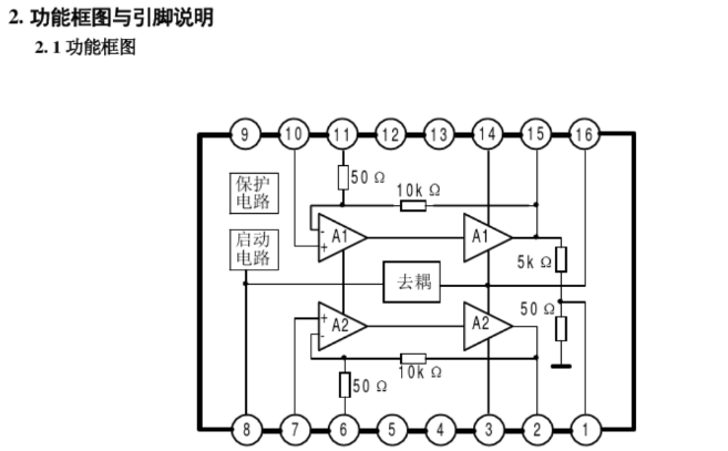 CD2025HCP/TEA2025 2.3W2X2立體聲功放