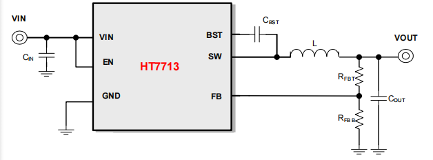 HT7713  4.5V~18V輸入 3A同步降壓芯片