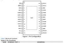 AU3110M 2X10W無(wú)電感器、立體聲 D 類揚(yáng)聲器放大器