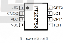 PT2027 單觸控雙輸出 LED 調(diào)光 IC