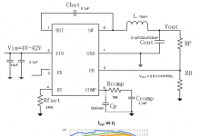 HTN7743 4V~42V輸入，3.5A同步降壓變換器