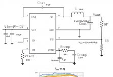 HTN7743 4V~42V輸入，3.5A同步降壓變換器